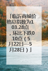 临沂商城价格总指数为103.28点，环比下跌0.10点（5月22日—5月28日）