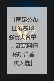 国足公布世预赛18强赛大名单：武磊回归 杨明洋首次入选