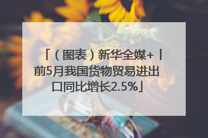 （图表）新华全媒+丨前5月我国货物贸易进出口同比增长2.5%